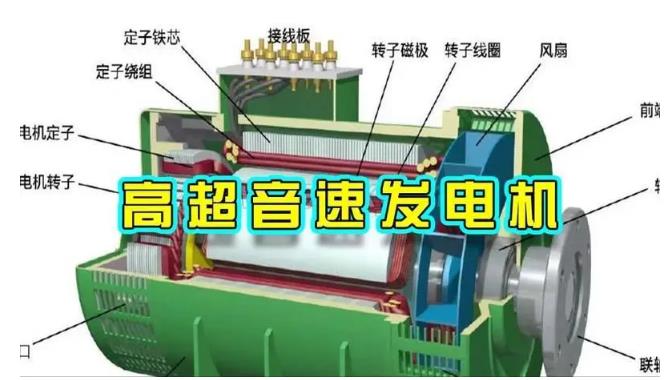 合水颠覆你对发电方式的认知！中国革命性发电机公开揭秘 